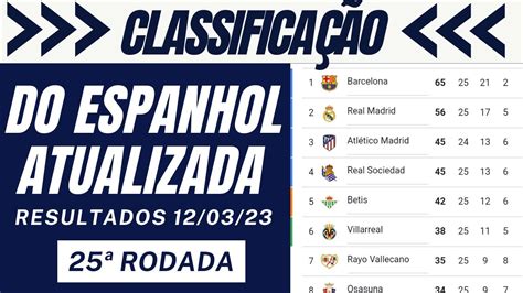 campeonato espanhol tabela 2023